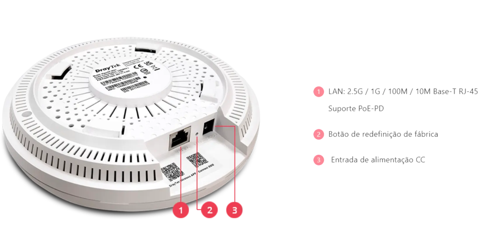 Conexões do Access Point DrayTek VigorAP 962C